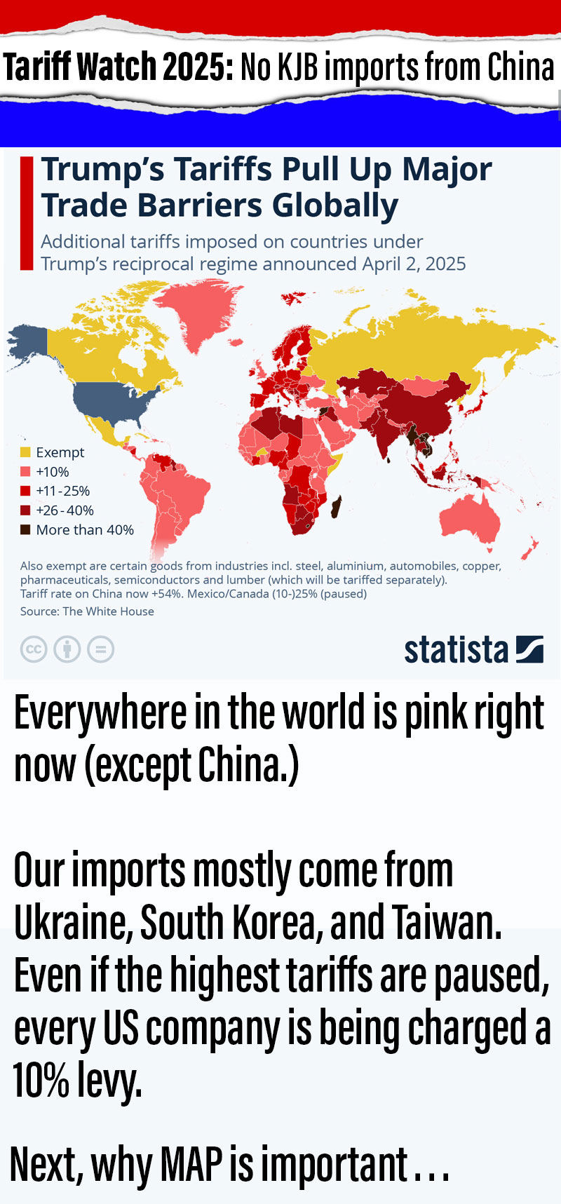 Tariff Watch 2025 2