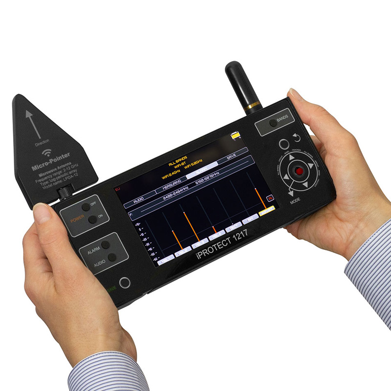 iProtect Multi-Channel Wireless Detector