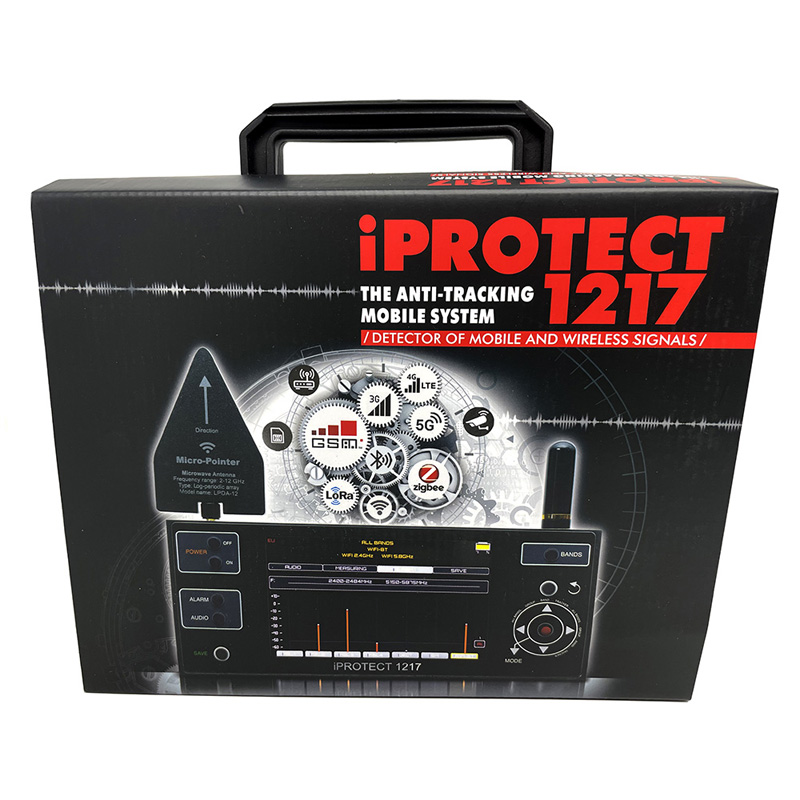 iProtect Multi-Channel Wireless Detector