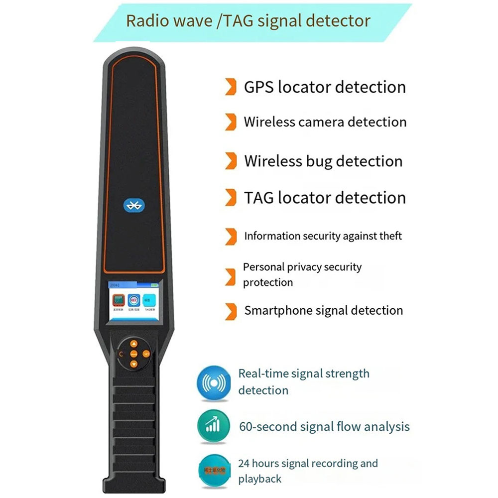SpyFinder ProScan